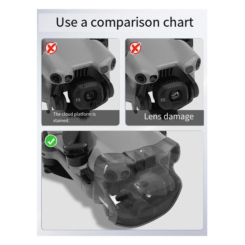 ฝาครอบเลนส์ B92B สำหรับ DJI Mi - Drone Gimbal For Gopro บทวิจารณ์และราคา